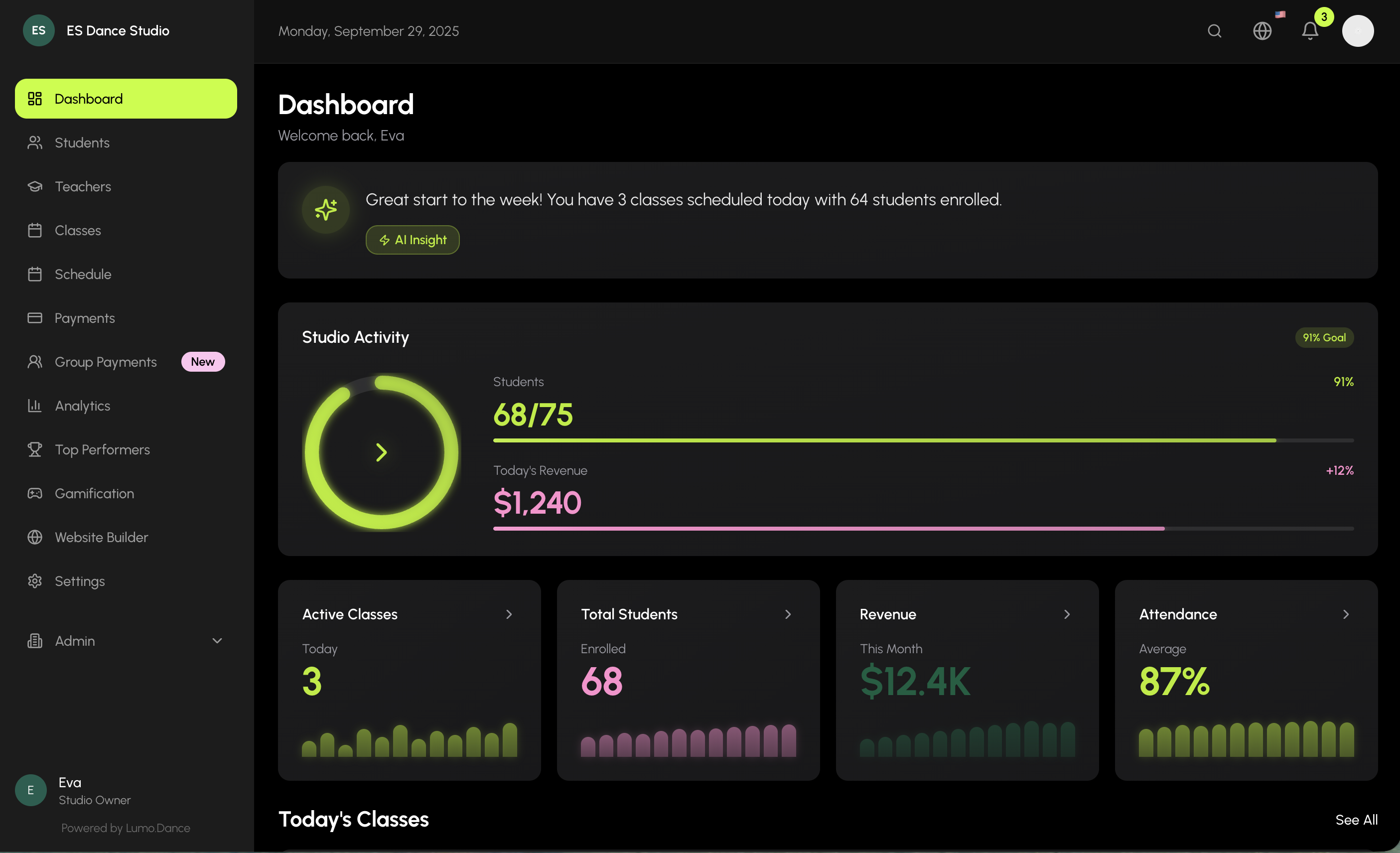 Early Lumo dashboard with an AI Insight banner, a studio activity ring, and student, revenue and attendance metrics.